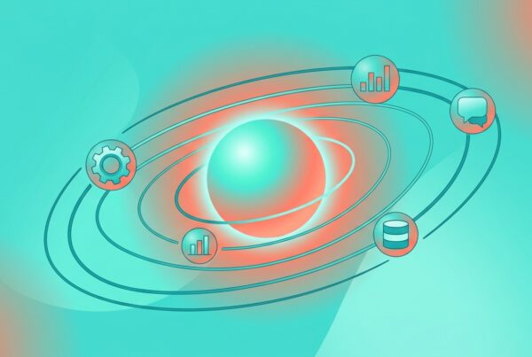 Central business outcome sphere with marketing and AI tool icons orbiting around it like planets